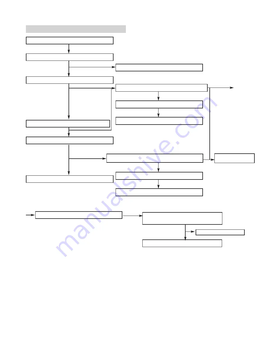 LG LF-U850A Service Manual Download Page 9