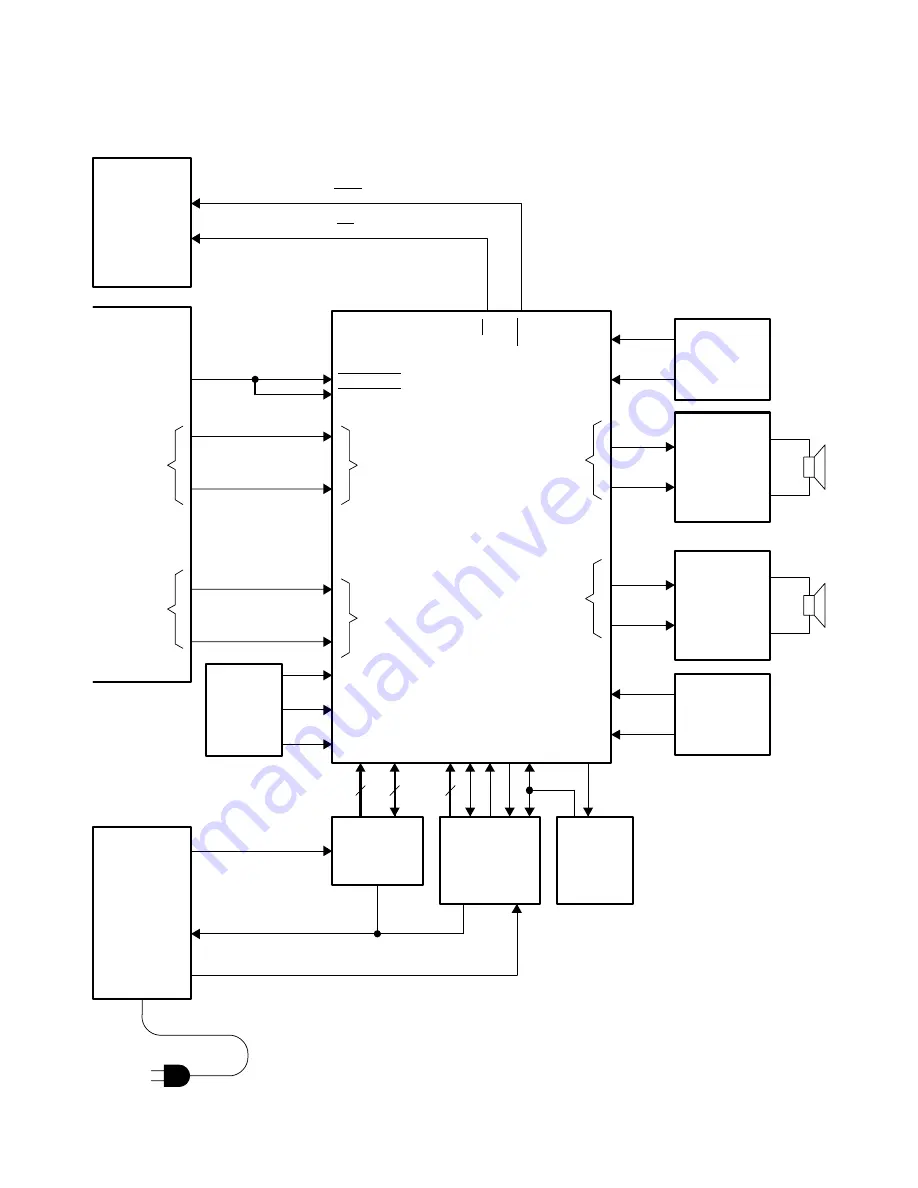 LG LF-U850A Service Manual Download Page 16