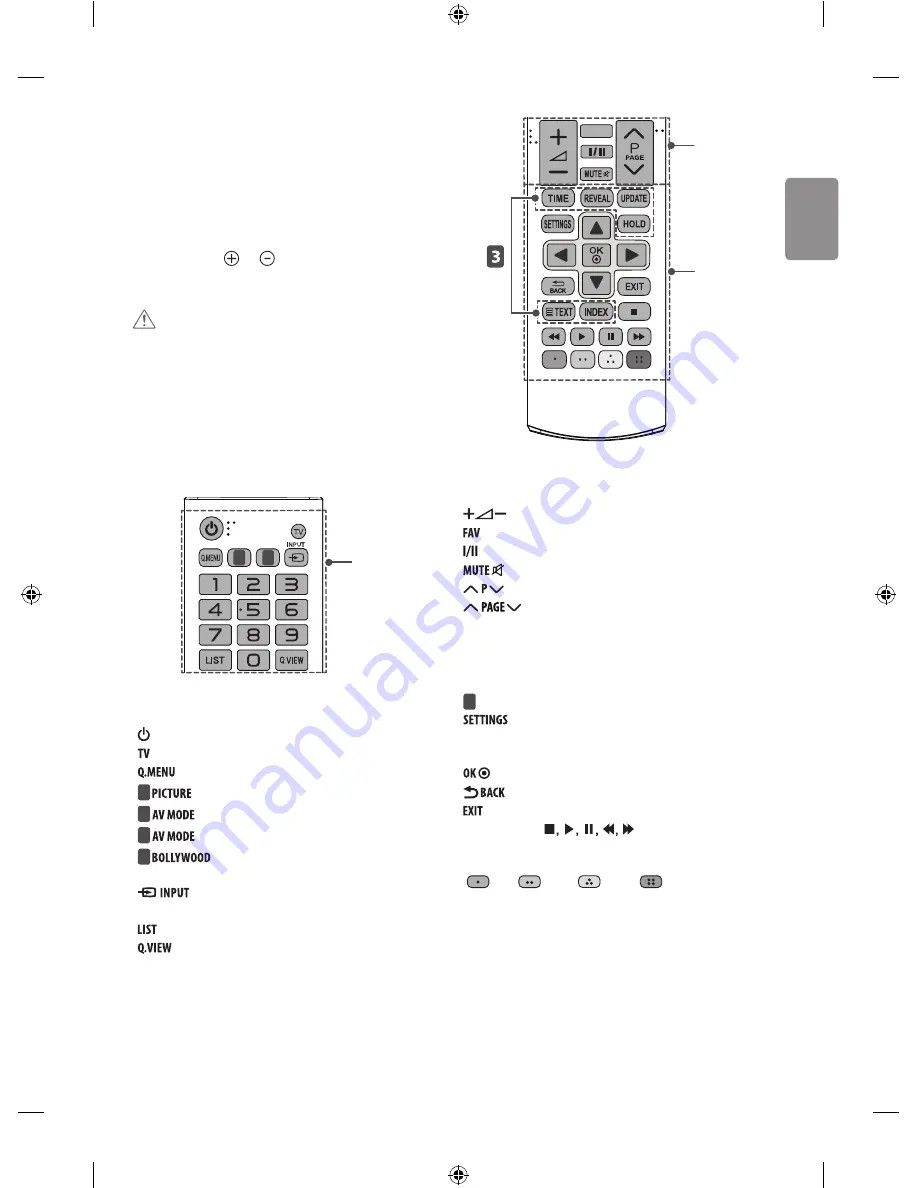 LG LF51 SERIES Owner'S Manual Download Page 21