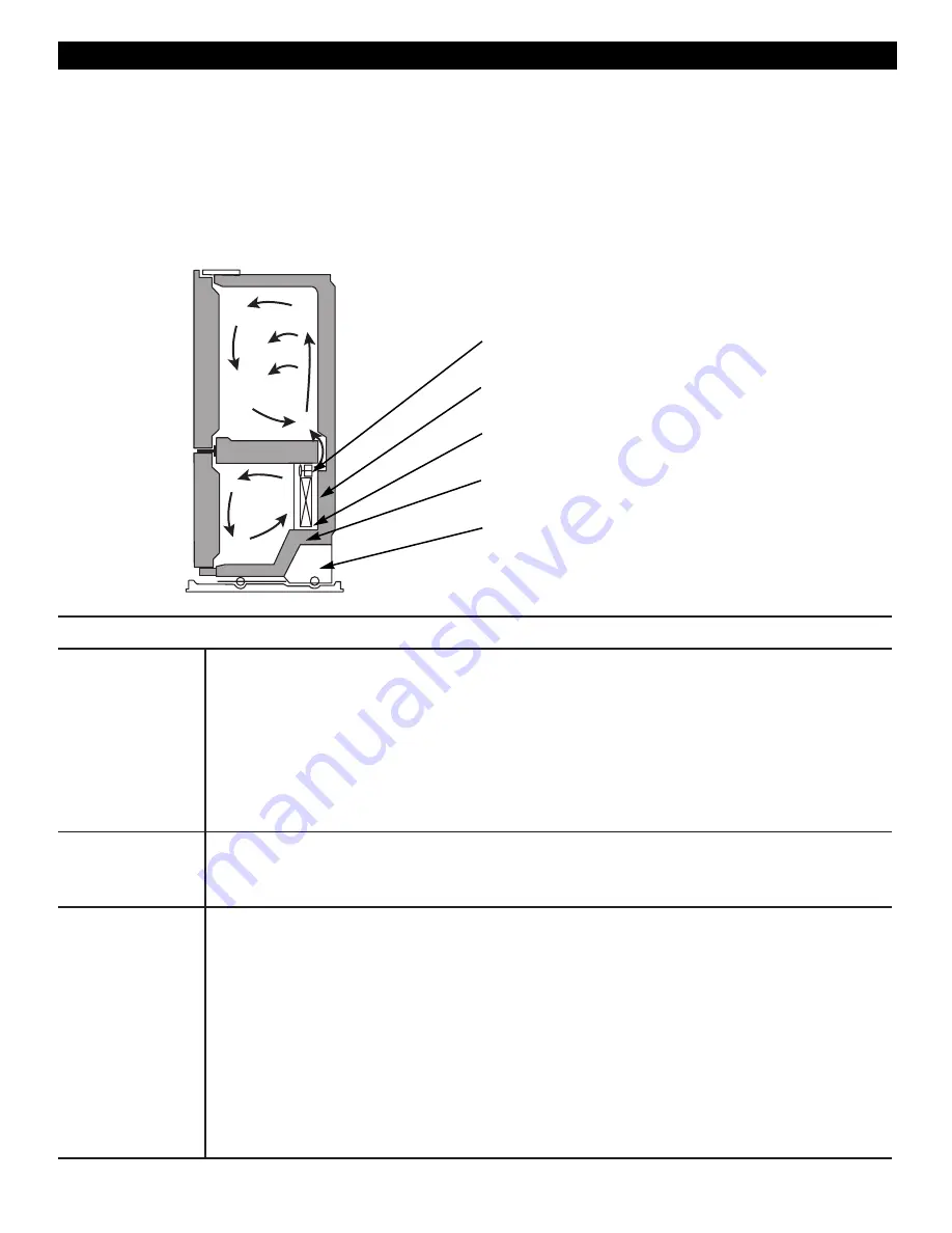 LG LFC21760 Series User Manual Download Page 31