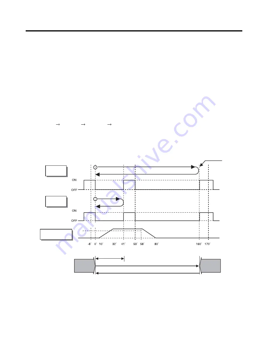 LG LFC21776ST Скачать руководство пользователя страница 55