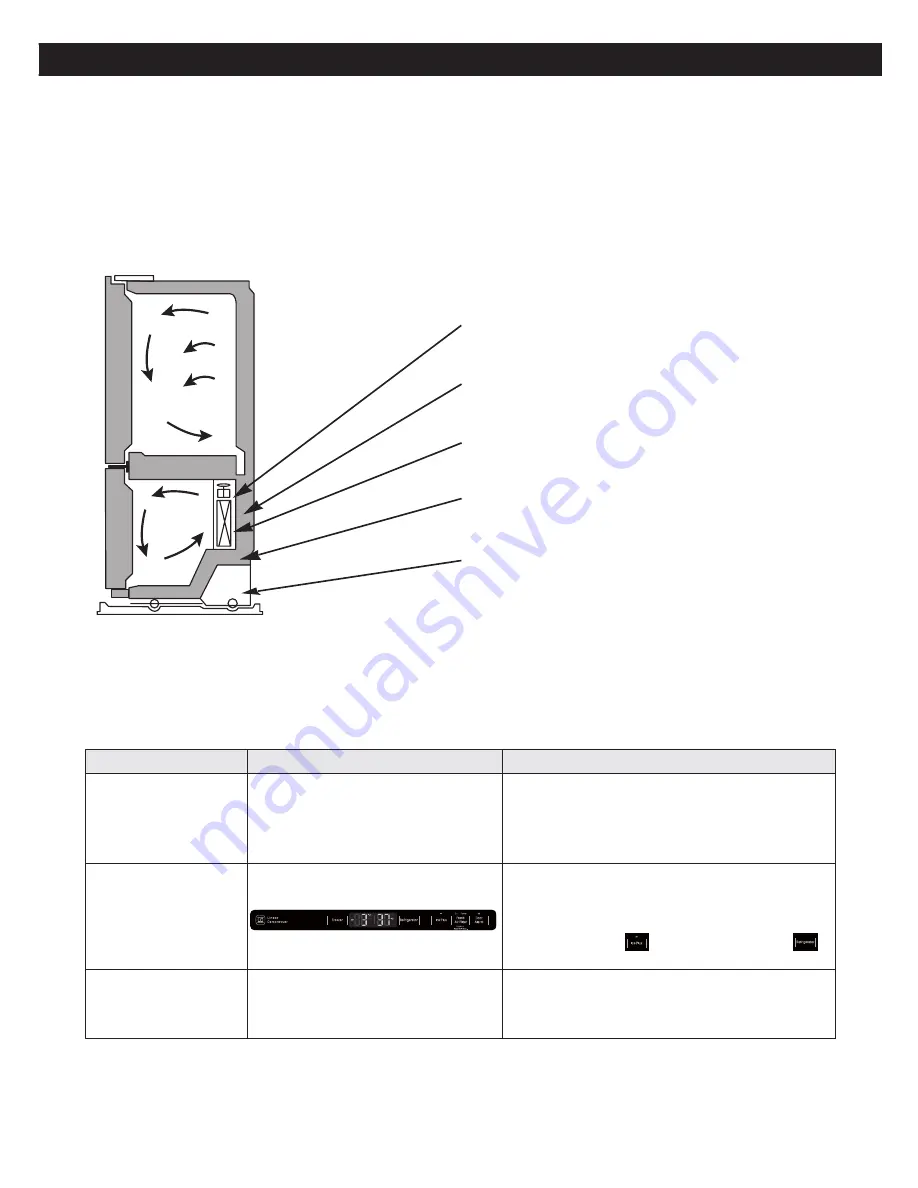 LG LFCS25663 series Owner'S Manual Download Page 37