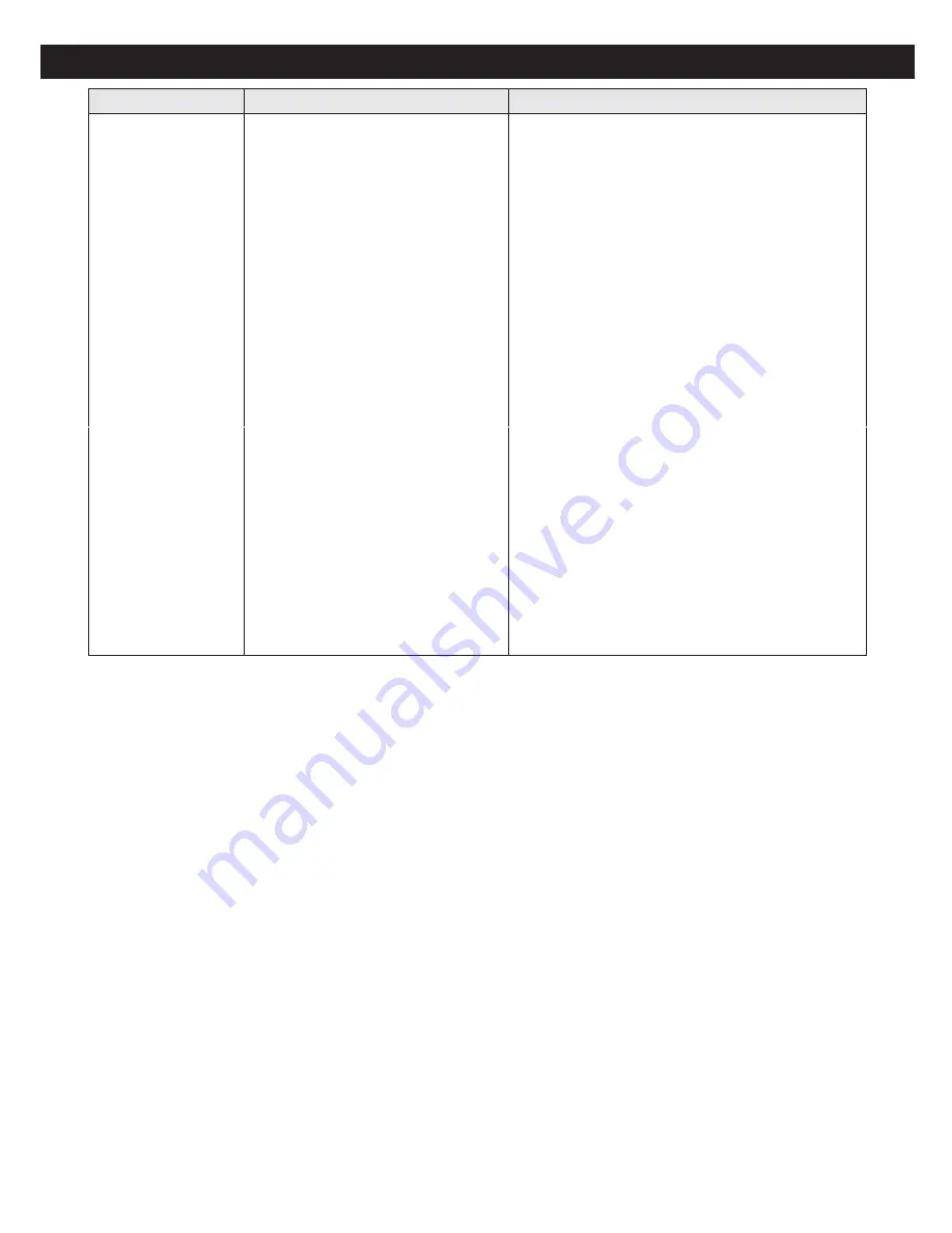 LG LFCS25663 series Owner'S Manual Download Page 68