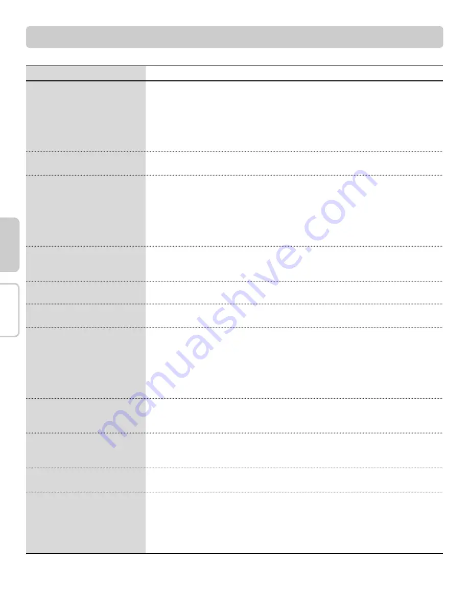 LG LFRF0222S Owner'S Manual & Cooking Manual Download Page 32