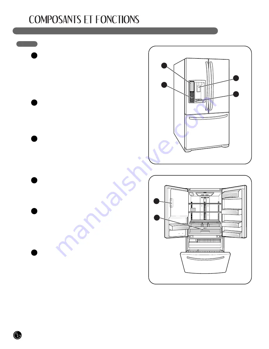 LG LFX21971 Series User'S Manual & Installation Instructions Download Page 50