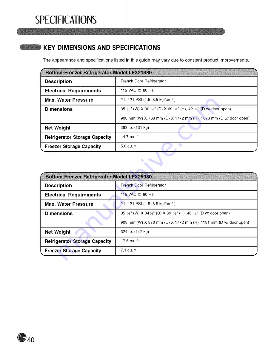 LG LFX21980 Series User'S Manual & Installation Instructions Download Page 40