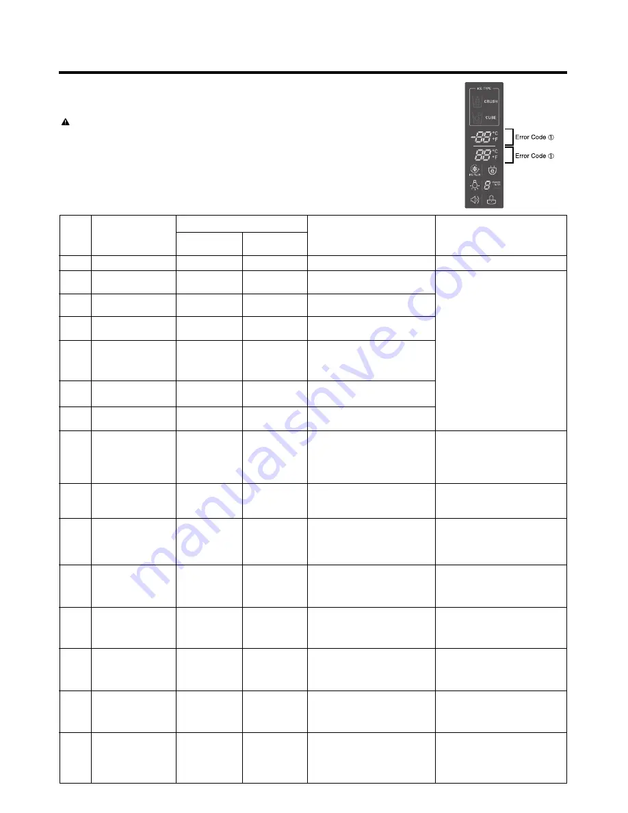 LG LFX25974 Series Service Manual Download Page 19