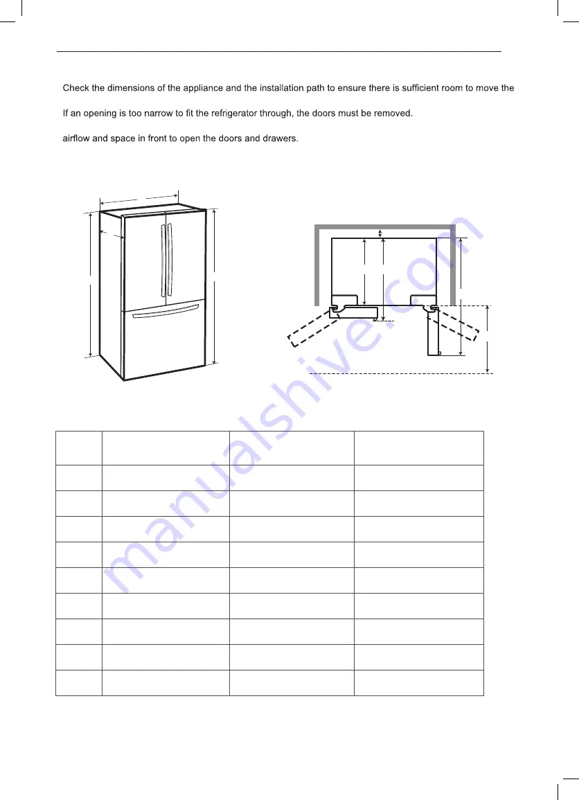 LG LFXC22526 series Owner'S Manual Download Page 15