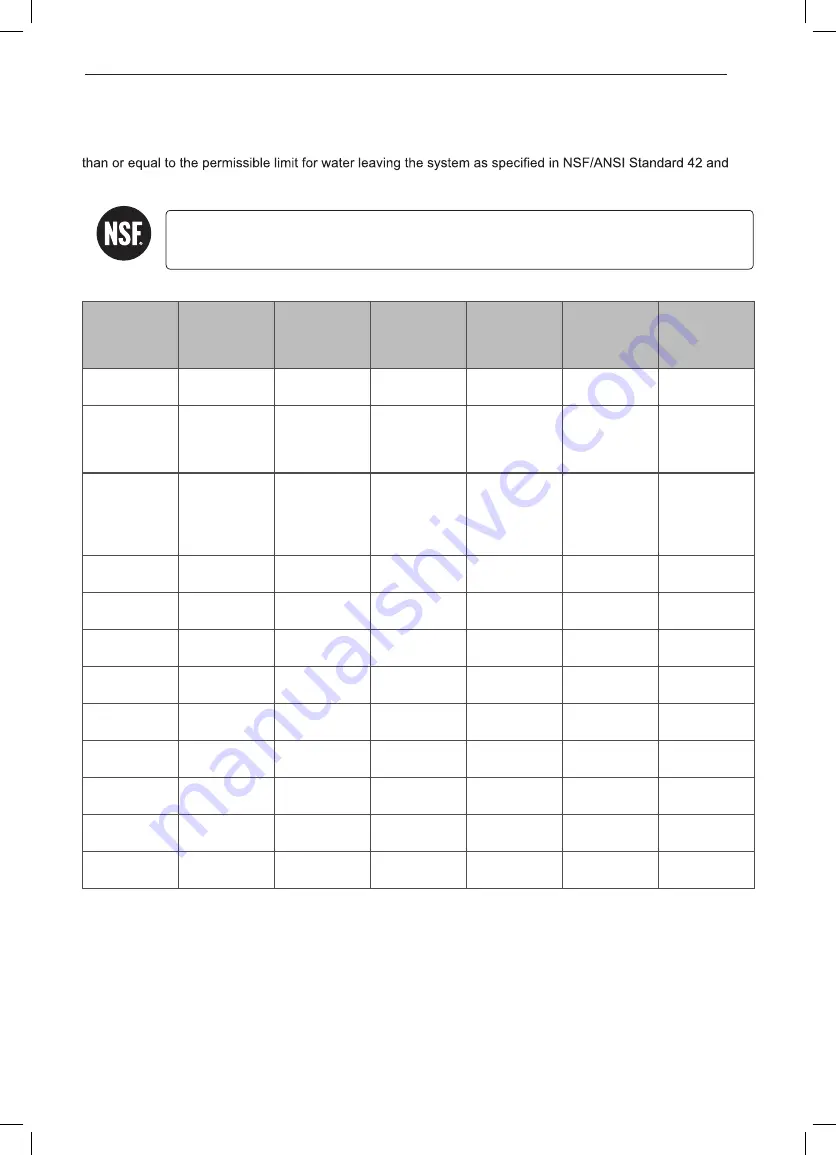 LG LFXC22526 series Owner'S Manual Download Page 51