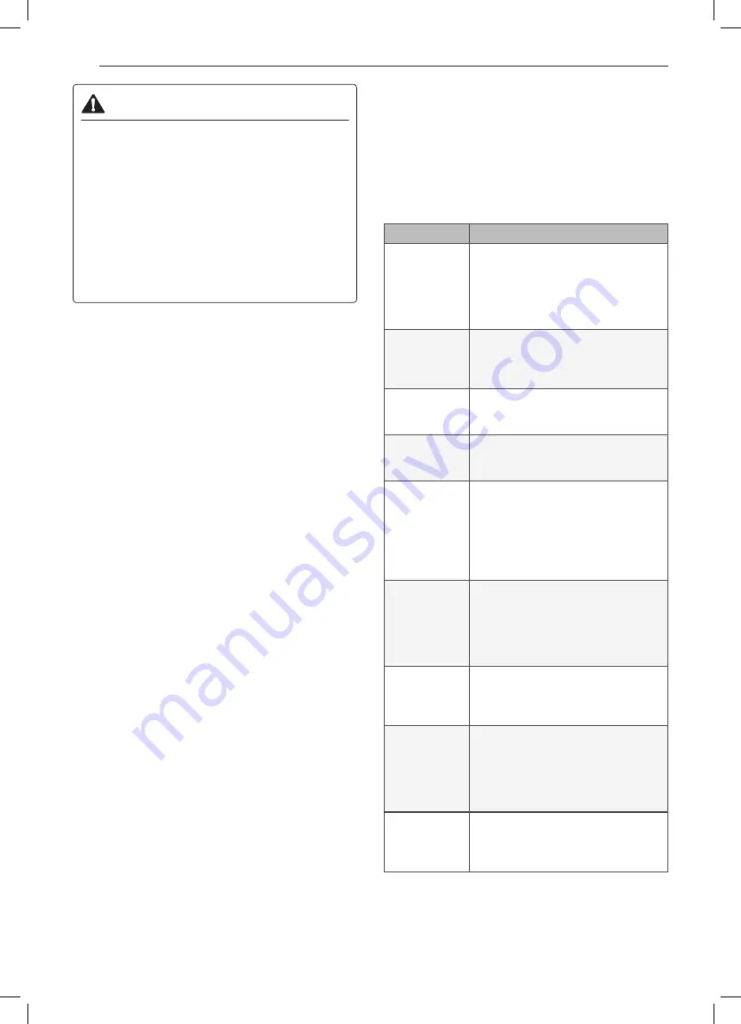 LG LFXC22526 series Owner'S Manual Download Page 177