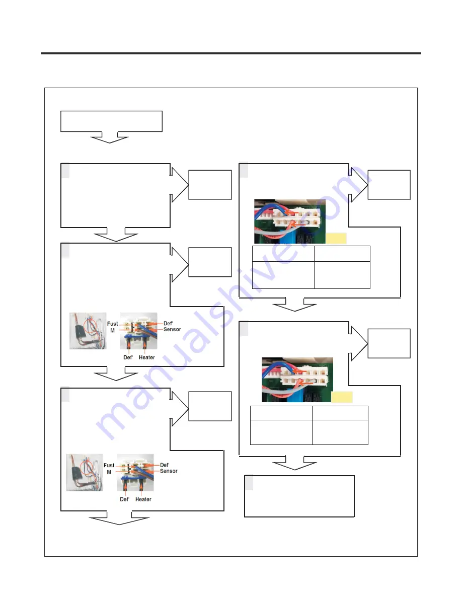 LG LFXS24623B Service Manual Download Page 35