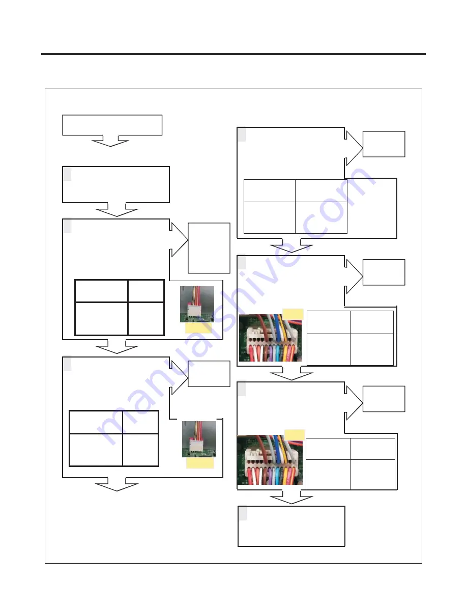 LG LFXS24623B Service Manual Download Page 43