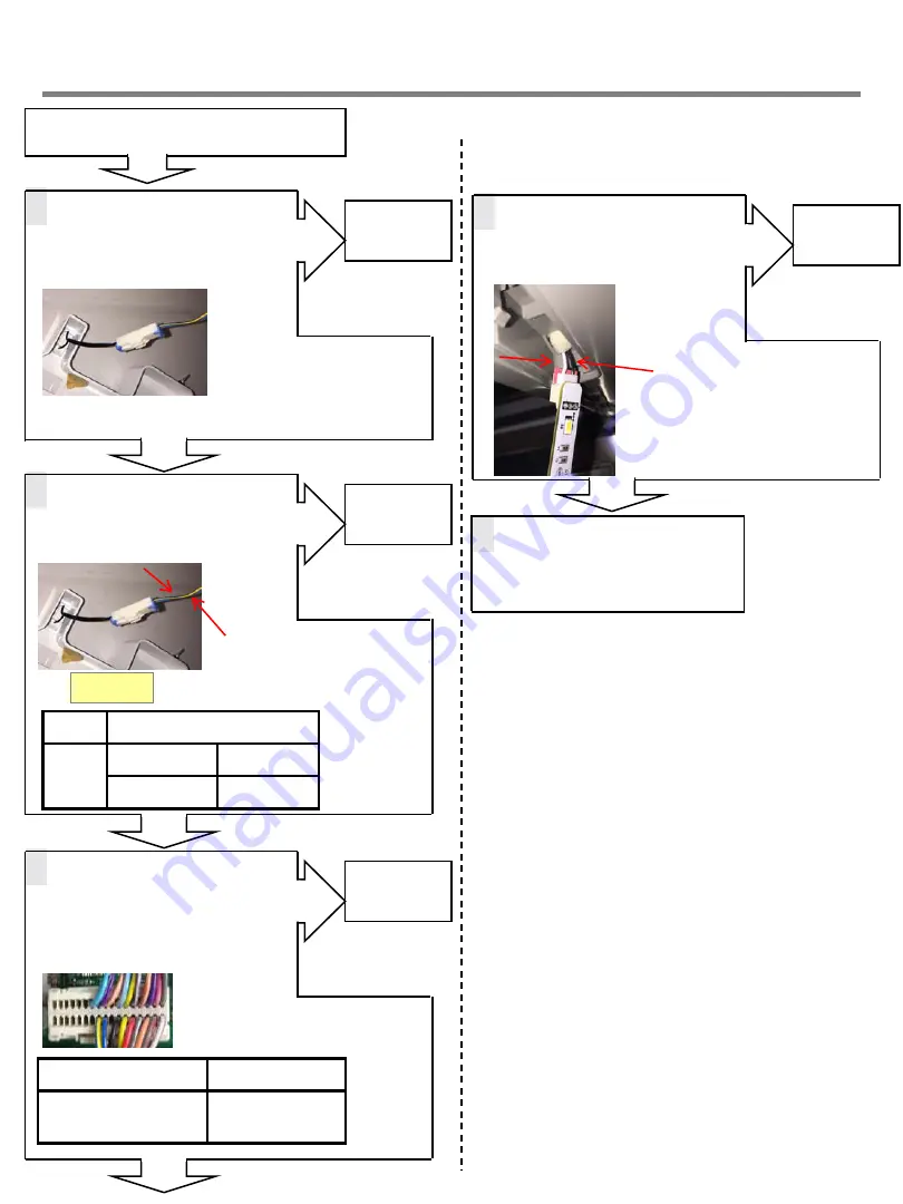 LG LFXS26973 series Service Manual Download Page 55