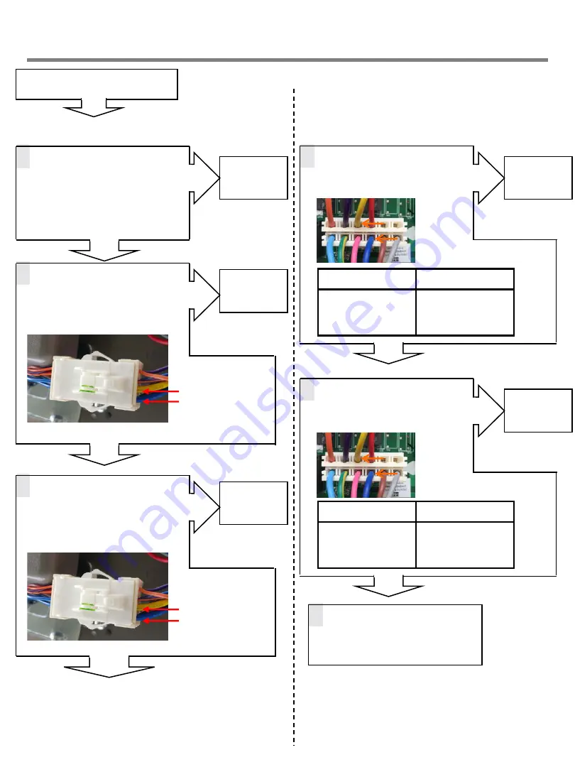 LG LFXS26973 series Service Manual Download Page 64