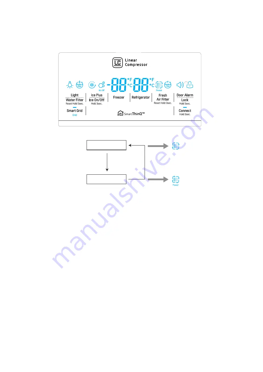 LG LFXS26973 series Service Manual Download Page 103