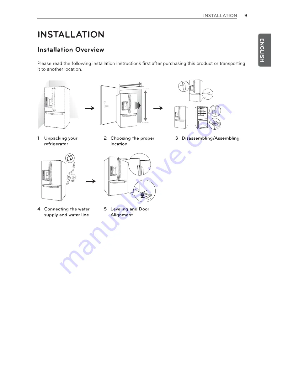 LG LFXS27466 series Owner'S Manual Download Page 9