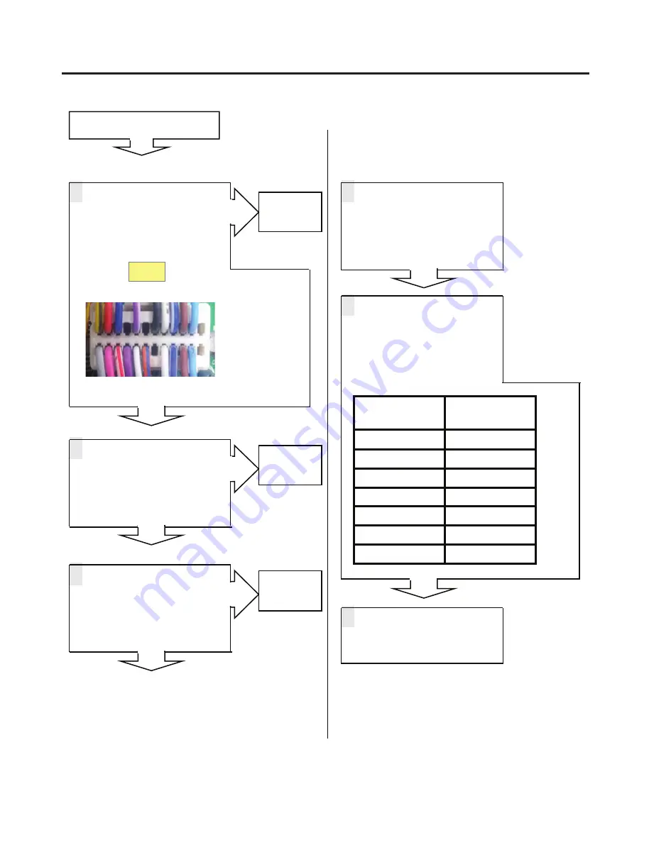 LG LFXS29626 Service Manual Download Page 25