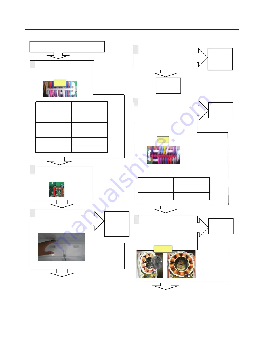 LG LFXS29626 Service Manual Download Page 55