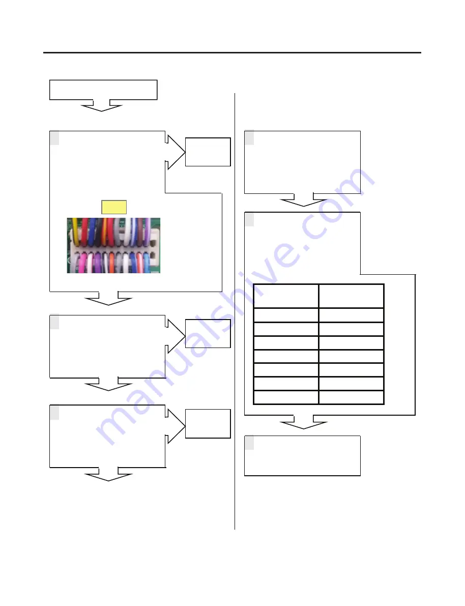 LG LFXS30726 Service Manual Download Page 26