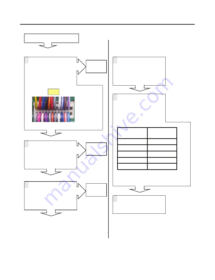 LG LFXS30726 Service Manual Download Page 28