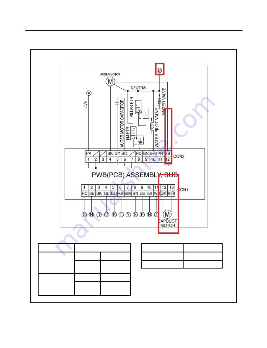 LG LFXS30726 Service Manual Download Page 53