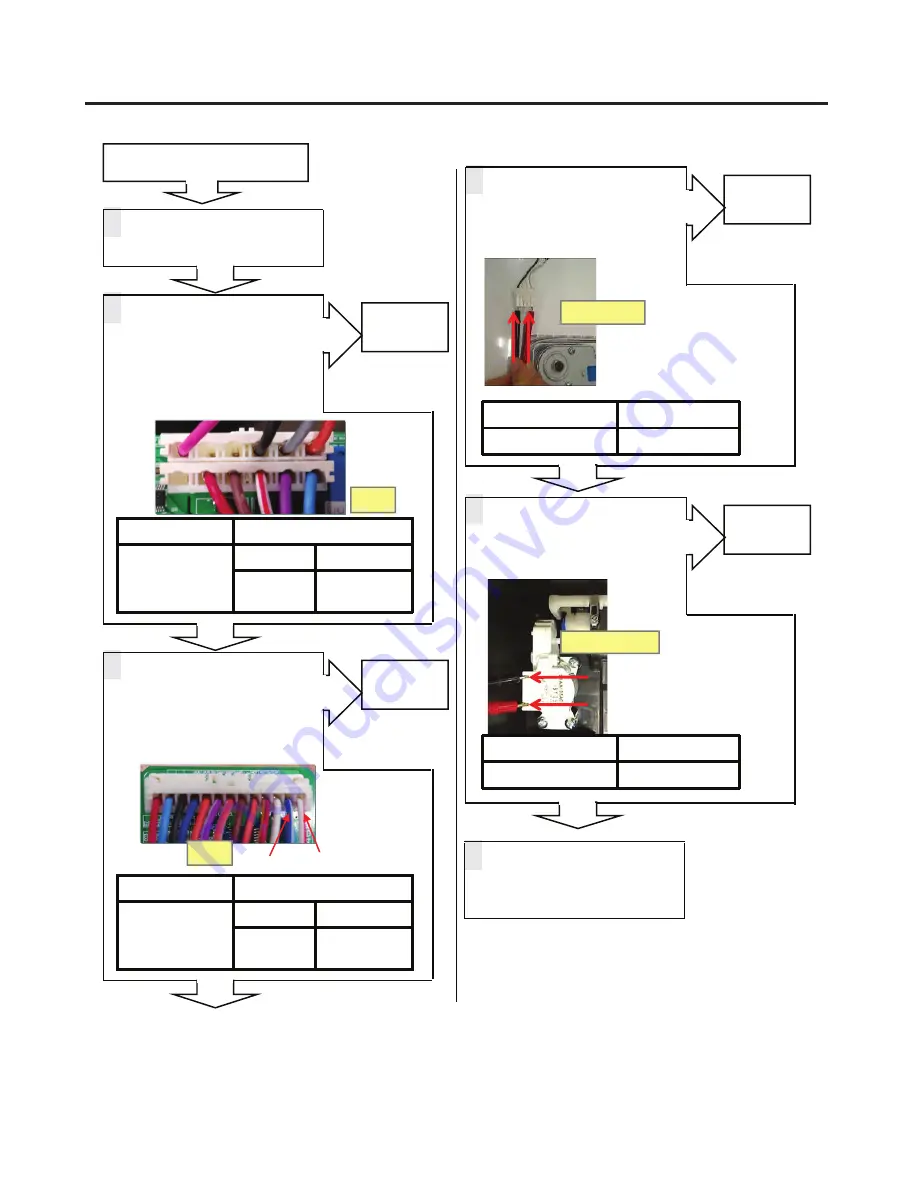 LG LFXS30726 Service Manual Download Page 54