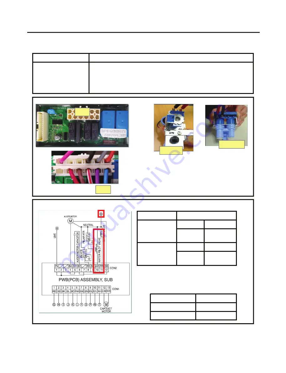 LG LFXS30726 Service Manual Download Page 55