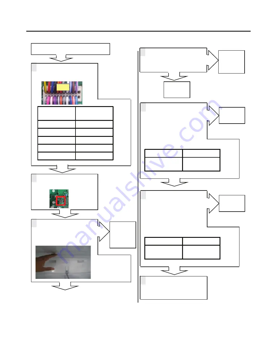 LG LFXS30726 Service Manual Download Page 61