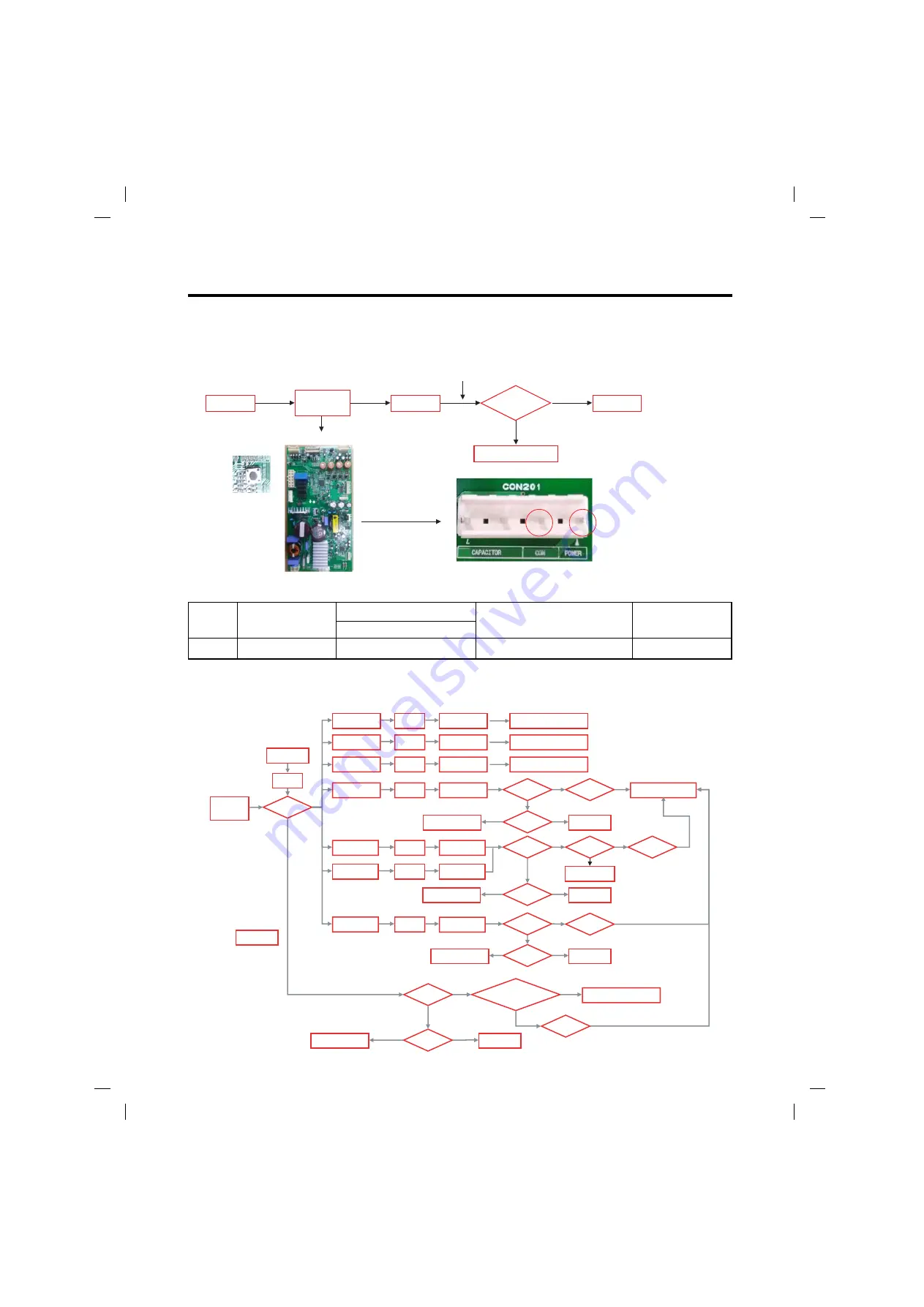 LG LFXS30726 Service Manual Download Page 81