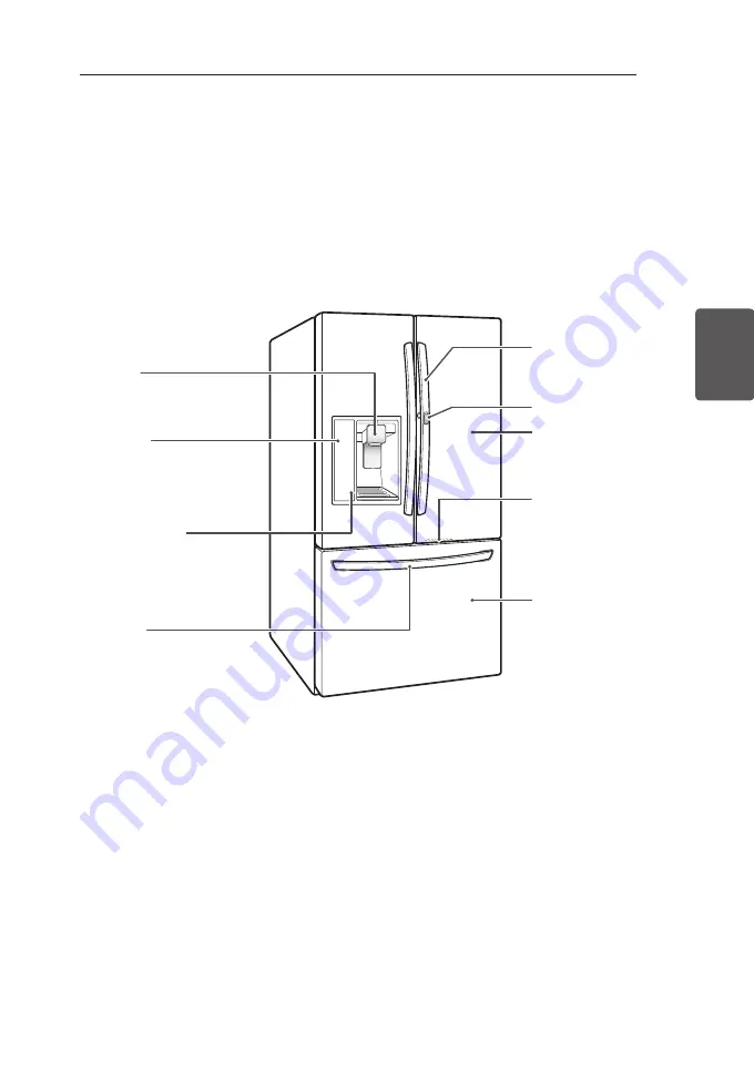 LG LFXS30766 Скачать руководство пользователя страница 139