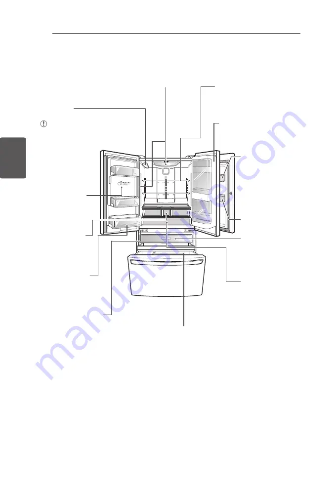 LG LFXS30766 Скачать руководство пользователя страница 140