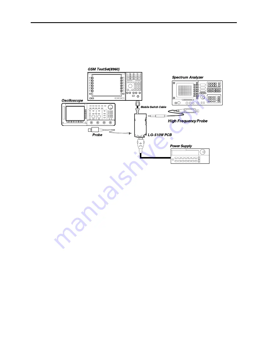 LG LG-510W Service Manual Download Page 34