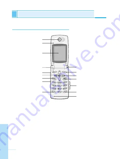 LG LG-510W Скачать руководство пользователя страница 14