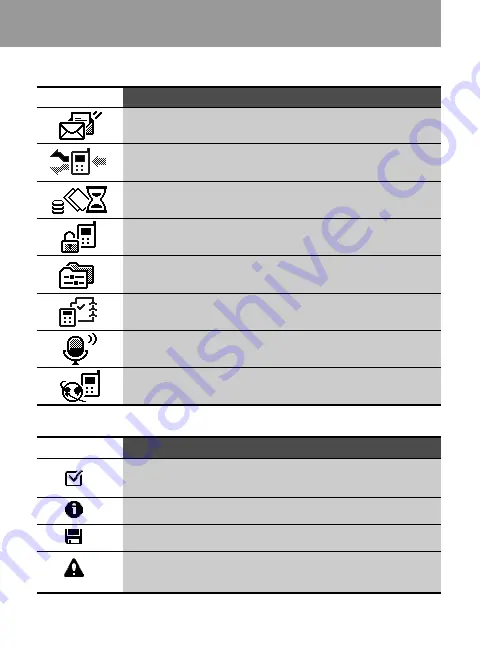 LG LG-600 User Manual Download Page 108