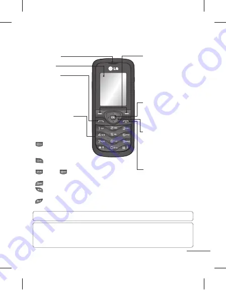 LG LG-A230 User Manual Download Page 57