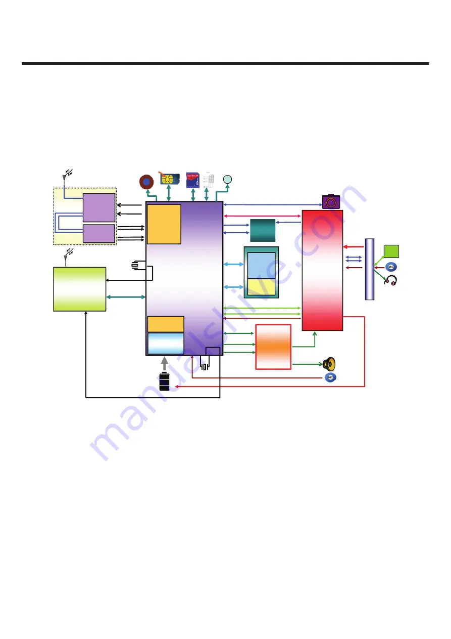 LG LG-A258 Service Manual Download Page 14