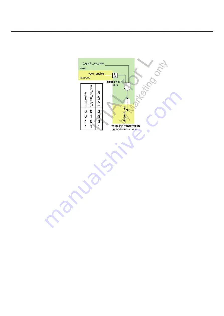 LG LG-A258 Service Manual Download Page 31