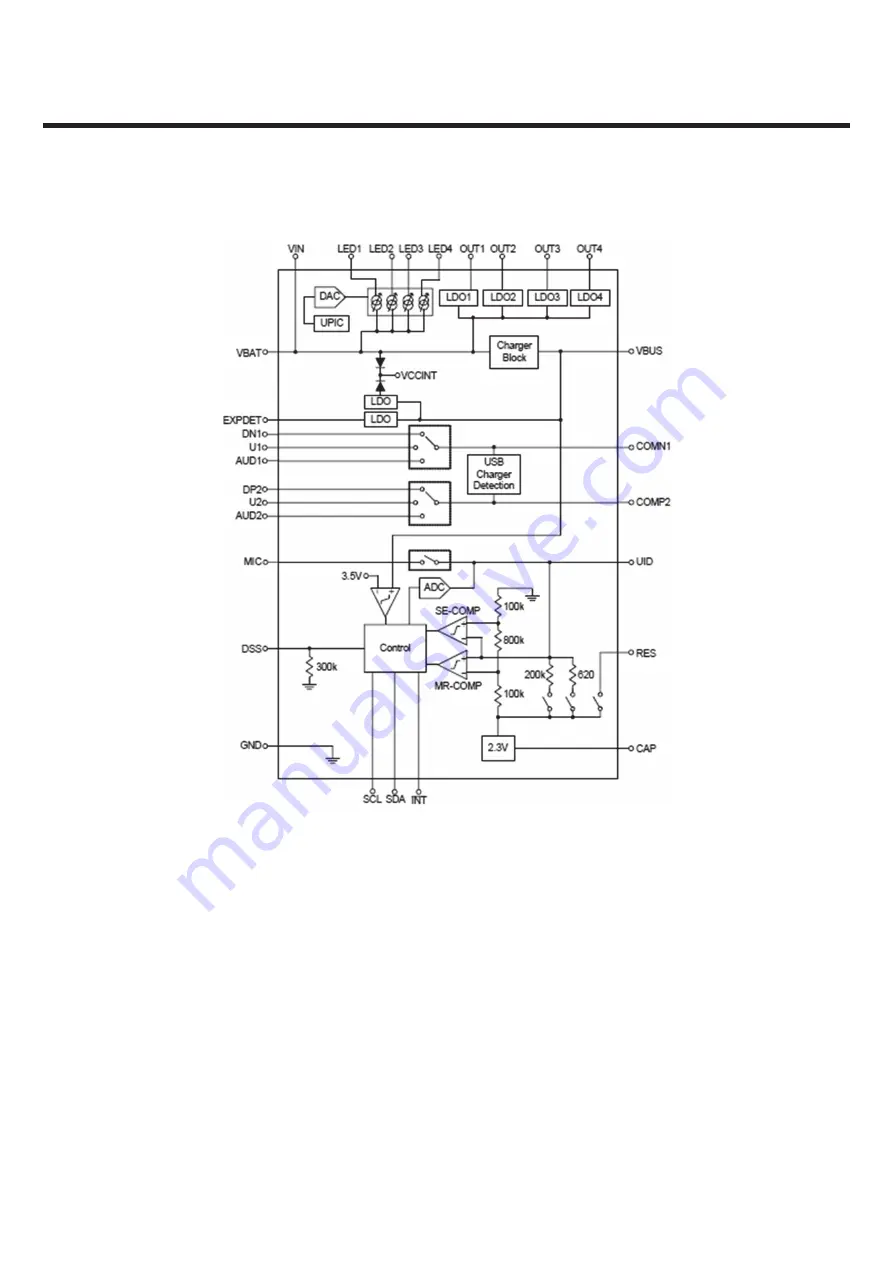 LG LG-A258 Service Manual Download Page 51