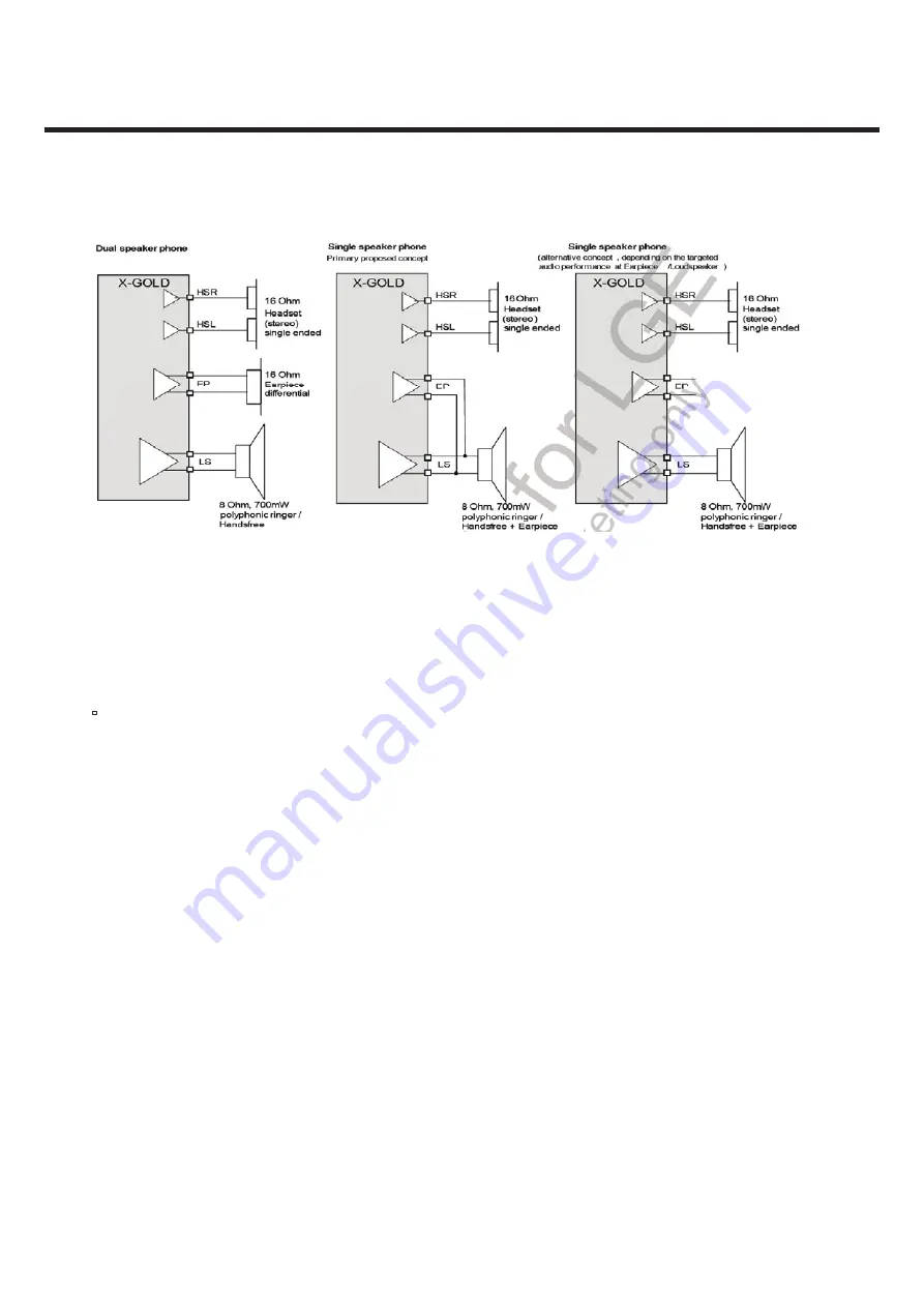 LG LG-A258 Service Manual Download Page 59