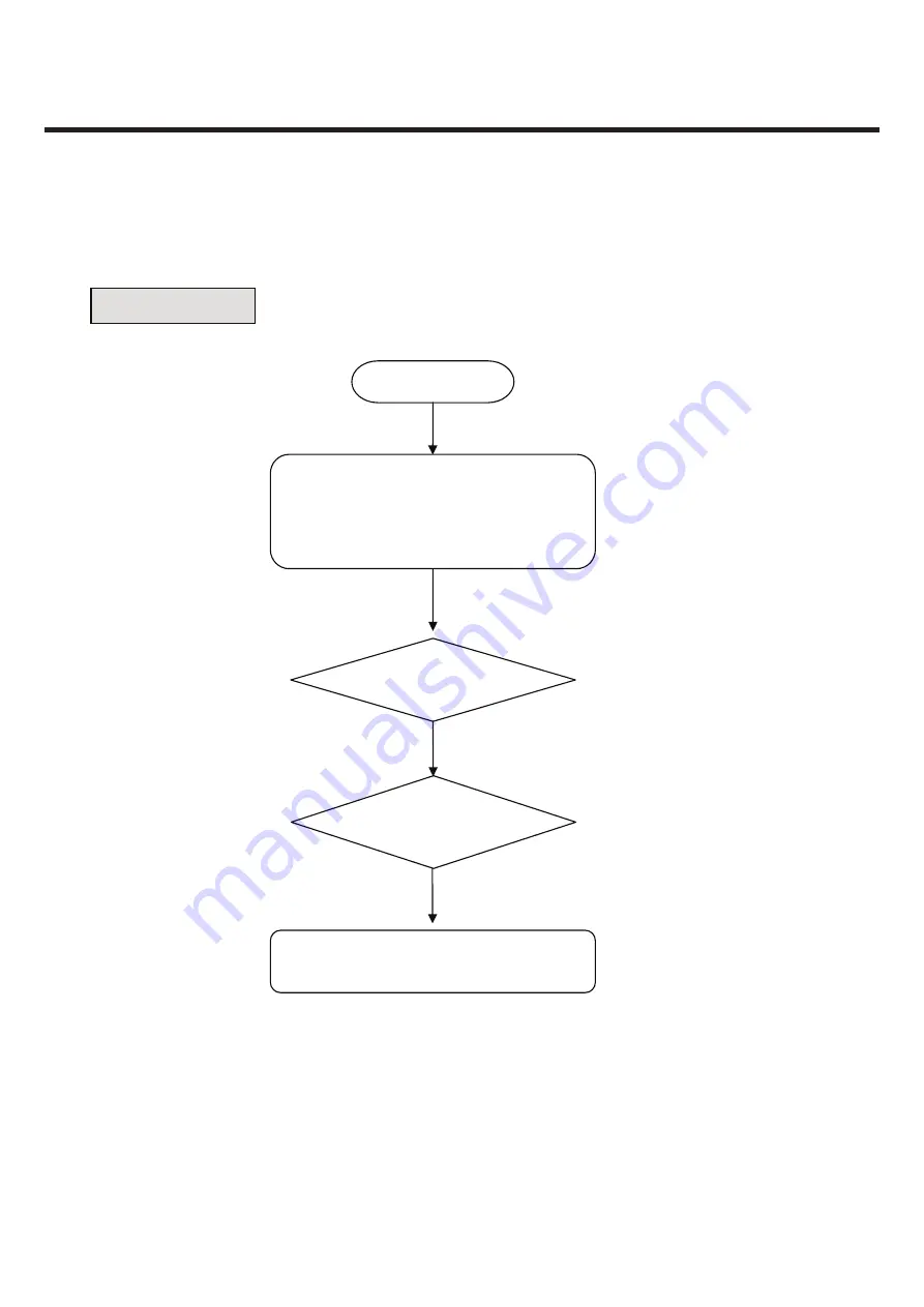 LG LG-A258 Service Manual Download Page 72