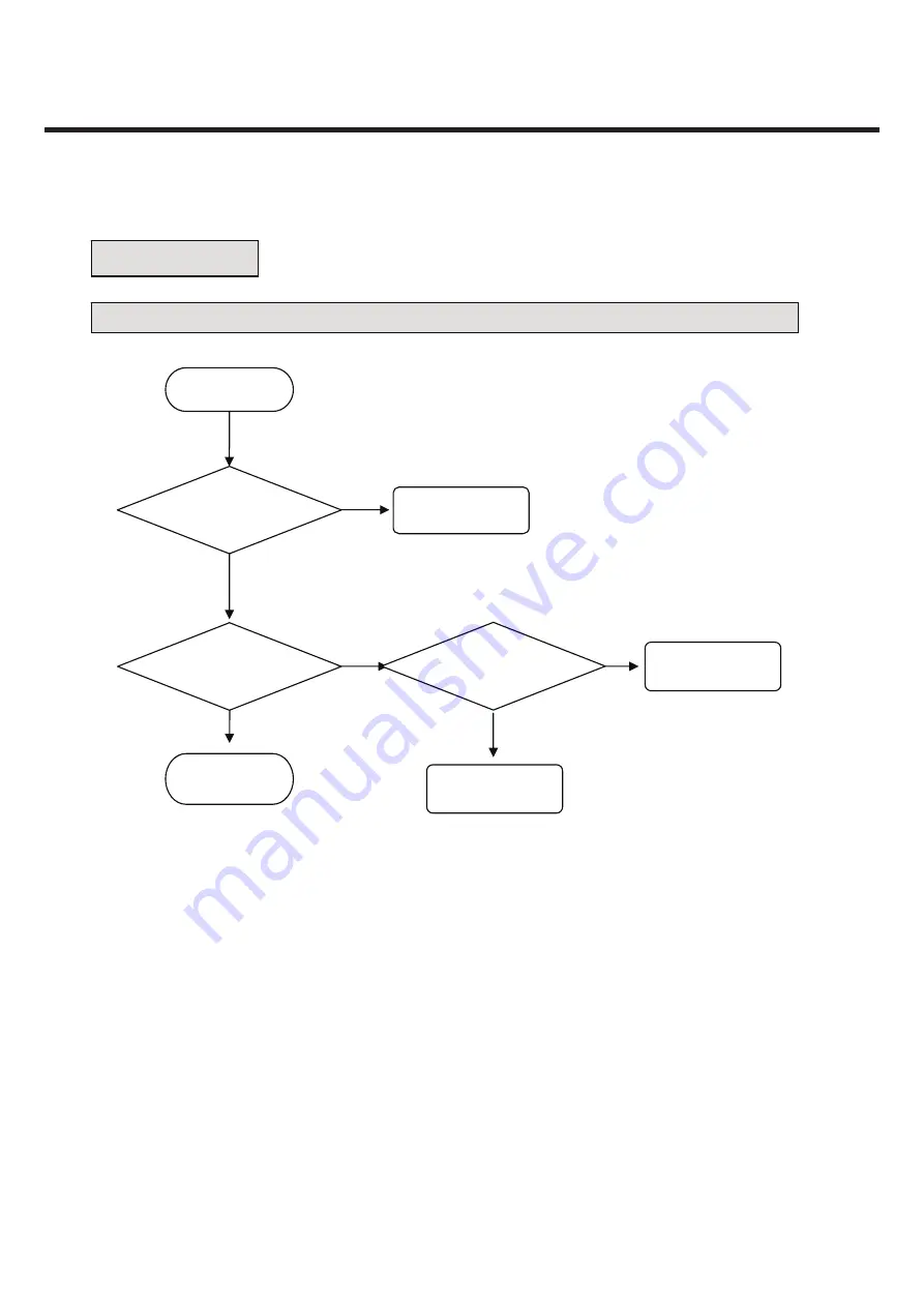 LG LG-A258 Service Manual Download Page 86