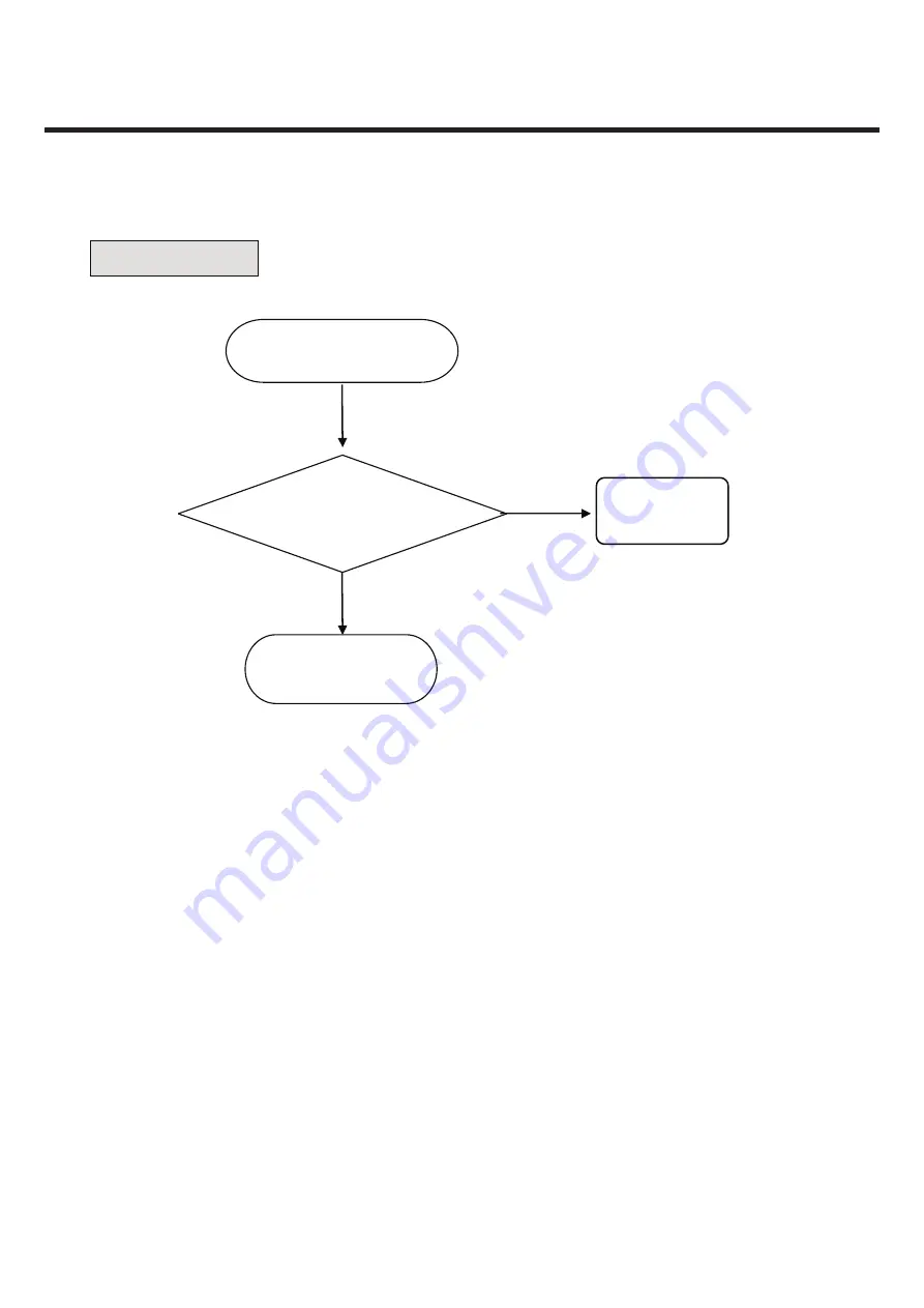 LG LG-A258 Service Manual Download Page 96