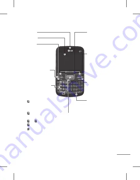 LG LG-C199 User Manual Download Page 11