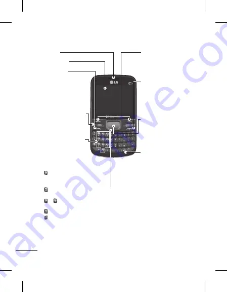 LG LG-C199 User Manual Download Page 42