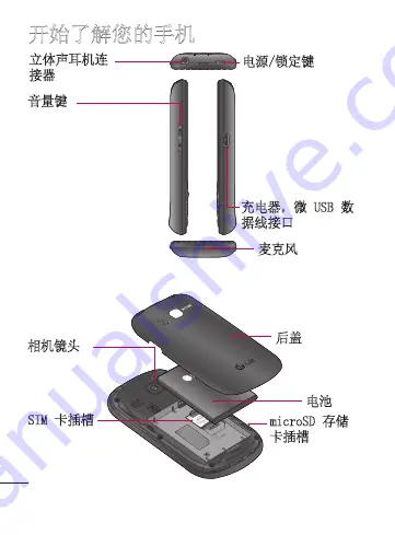 LG LG-C660 User Manual Download Page 28