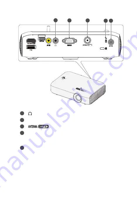 LG LG CineBeam PH510P Owner'S Manual Download Page 20