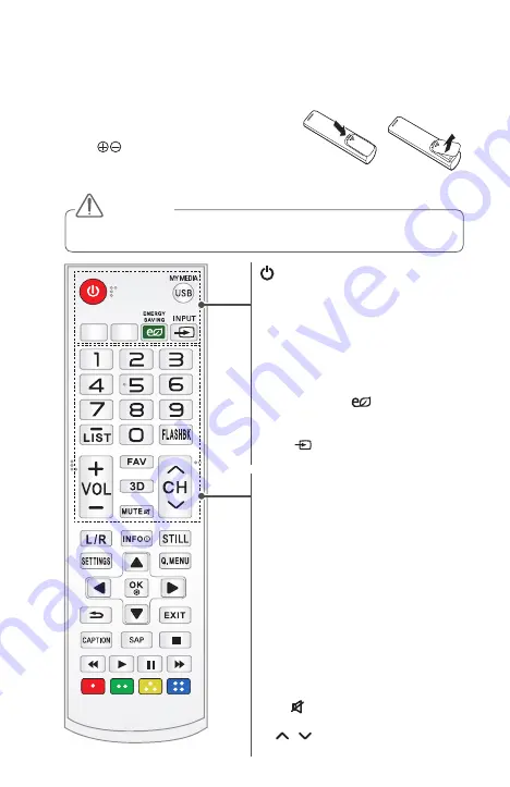 LG LG CineBeam PH510P Owner'S Manual Download Page 28