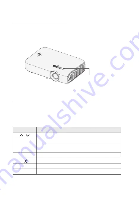 LG LG CineBeam PH510P Owner'S Manual Download Page 37