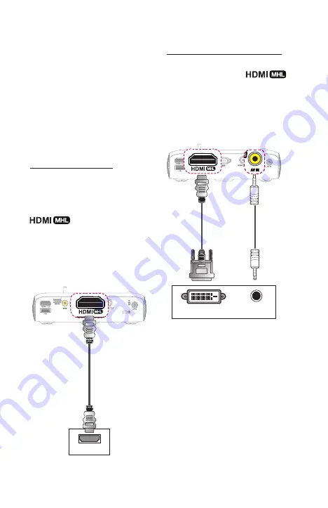 LG LG CineBeam PH510P Owner'S Manual Download Page 109