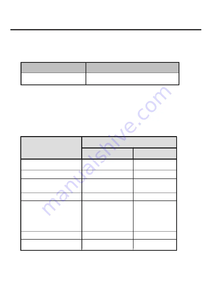 LG LG-D385 Service Manual Download Page 20